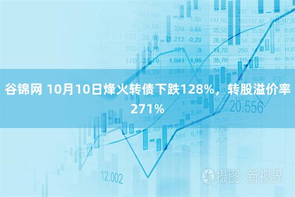 谷锦网 10月10日烽火转债下跌128%，转股溢价率271%